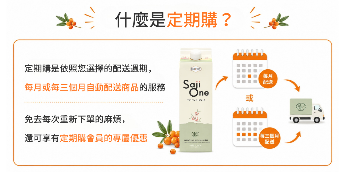 什麼是定期購？