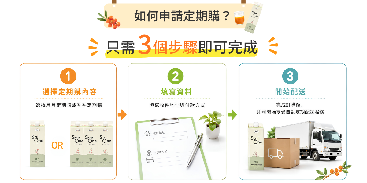 如何申請定期購？只需3個步驟即可完成